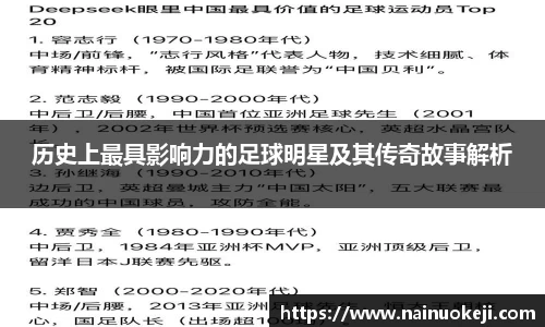 历史上最具影响力的足球明星及其传奇故事解析